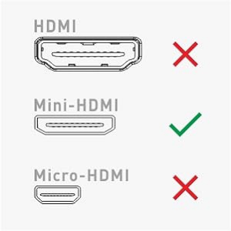 Адаптер Mini HDMI към HDMI