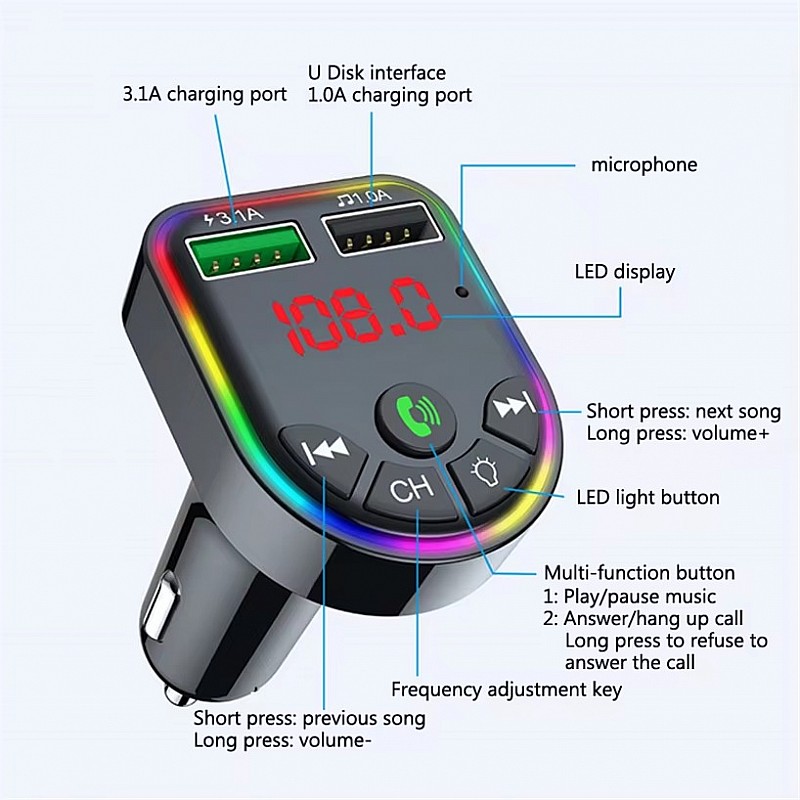 Автомобилен Bluetooth FM трансмитер с двойно USB зарядно