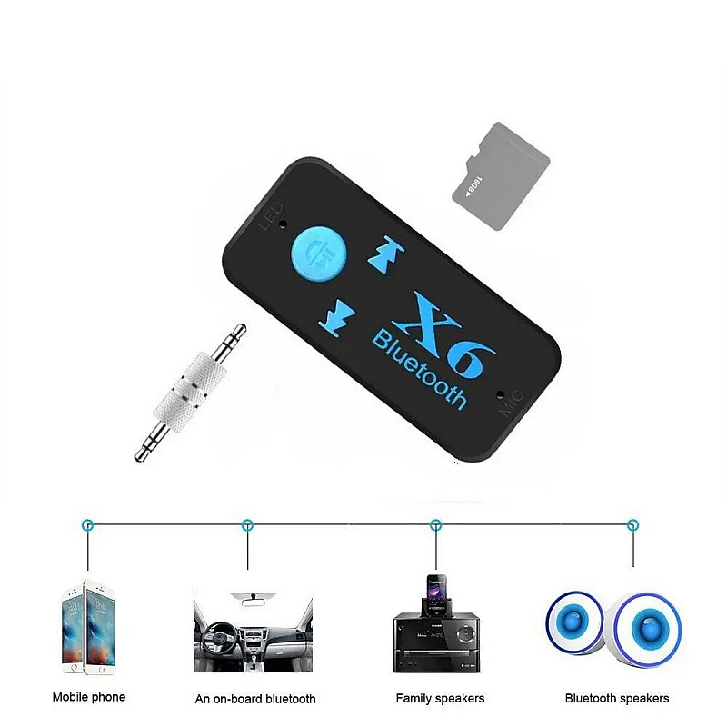 Bluetooth aux за кола с микрофон