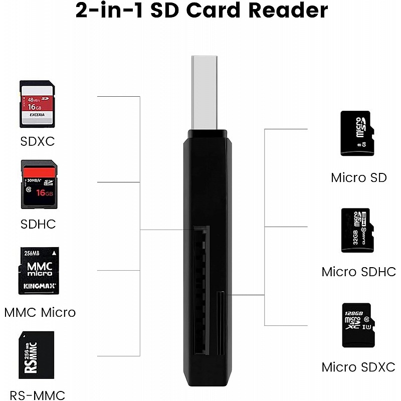 Високоскоростен четец за карти с памет SD/TF 480Mbps