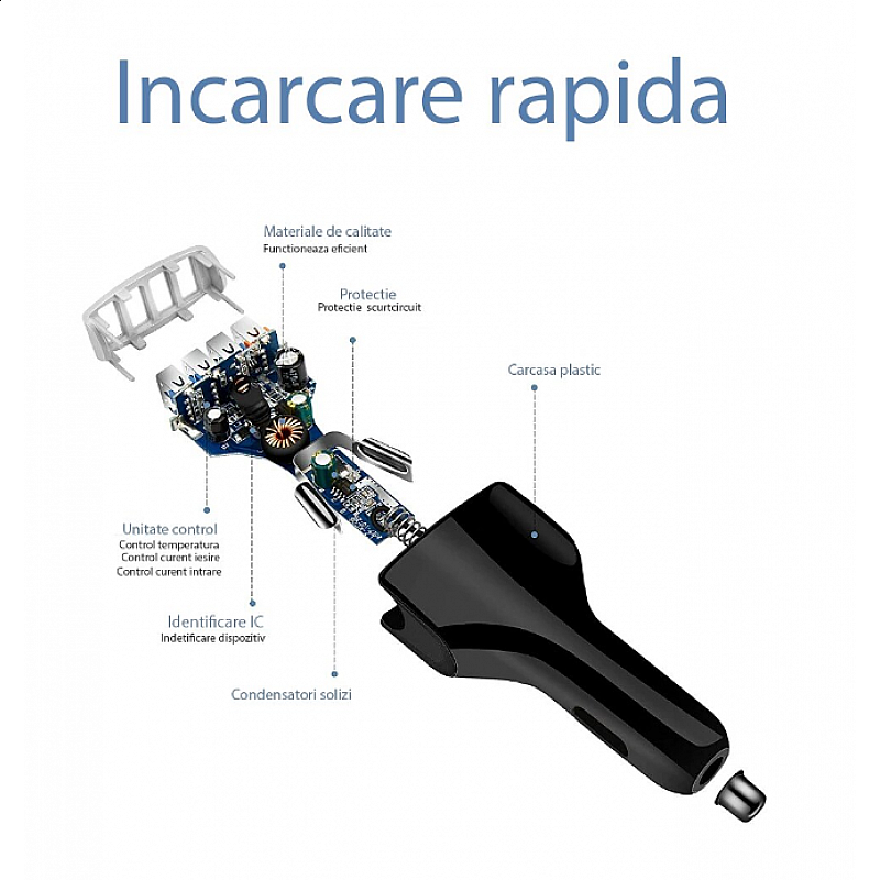 Зарядно за кола 4 x USB 7A 3.0 Fast Charge 12-32V