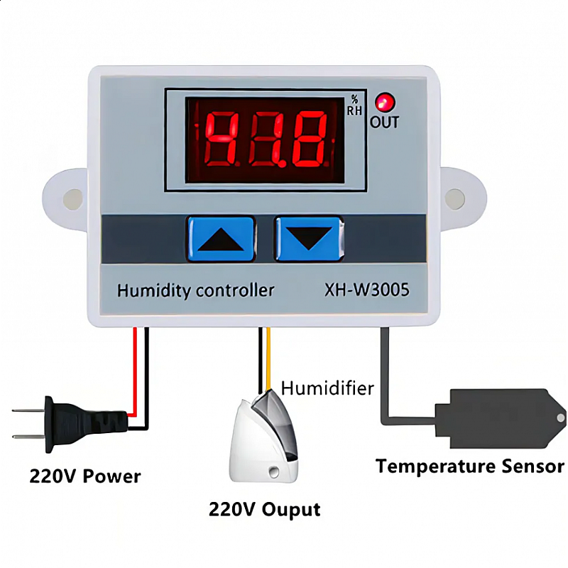 Влагорегулатор, контролер за влажност 220V