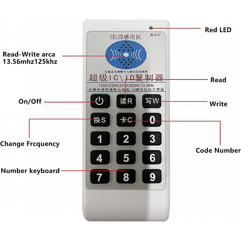 Многочестотен RFID дубликатор за IC/ID чипове и карти